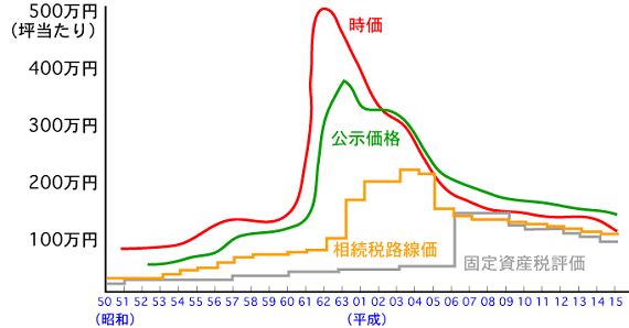 h05-01.gif