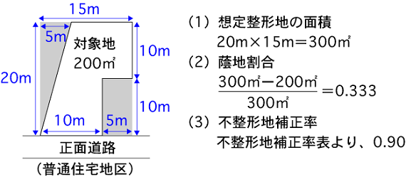 h05-03.gif