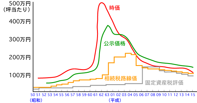 http://www.moritax.jp/item/h05-01.gif